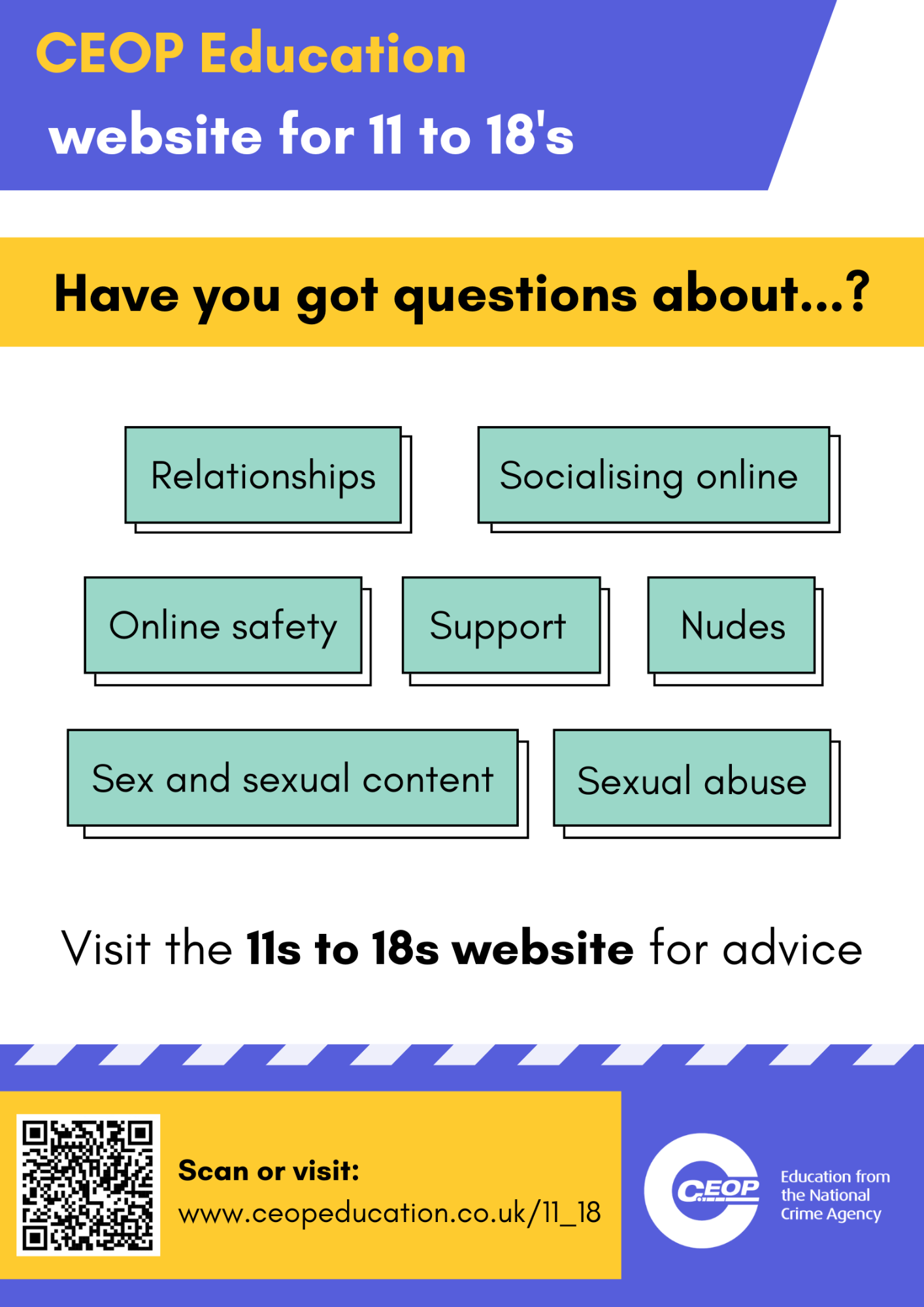 CEOP Poster CEOP Poster